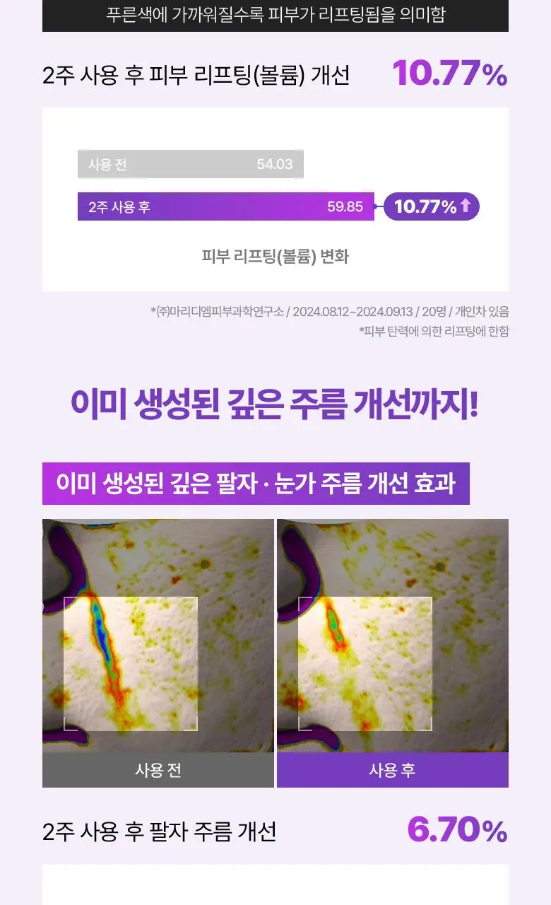 [고보습미스트] 바이오힐보 프로바이오덤 3D 리프팅 크림 에센스 100mL 상세페이지 14